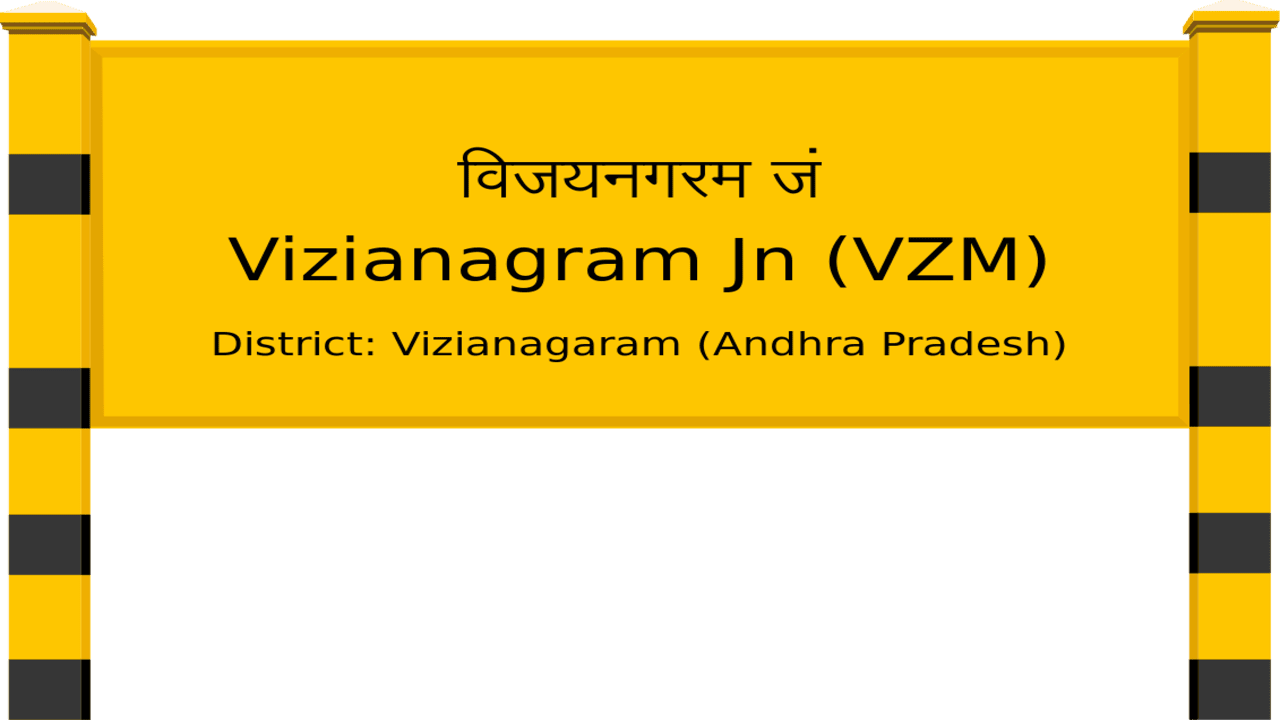Srikakulam to Vizianagaram